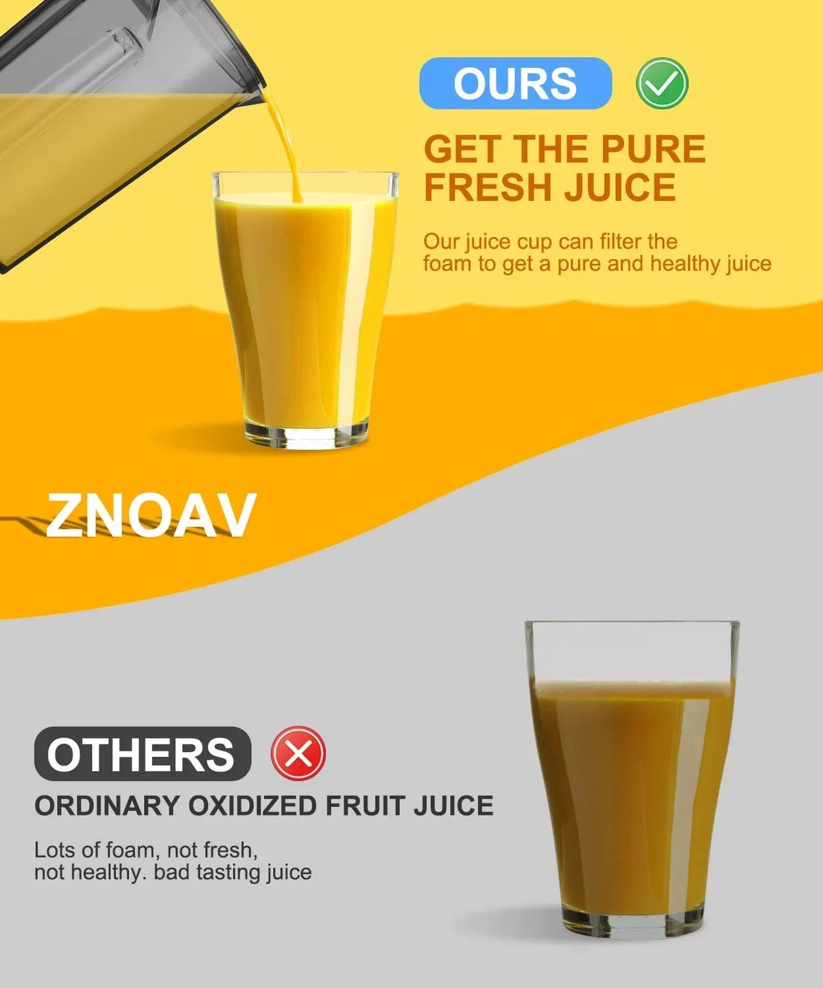 ZNOAV Centrifugal Juicer Machine, 600W, 3.5 in Wide Chute, 3 Speeds, Gray