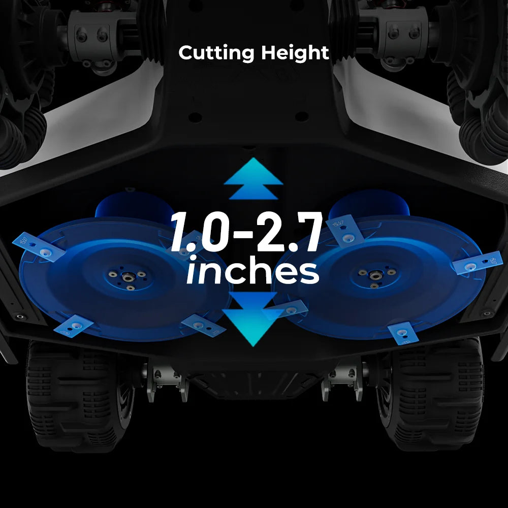 LUBA Robot Lawn Mower, 2024 Version, 1.25 Acres, 1.0-2.7 in Cut Height - 2 AWD 5000
