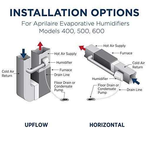 Aprilaire Whole House Furnace Humidifier, Automatic Compact - 500