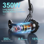 Electric Scooter With Solid Tires And Dual Braking - 350W/500W