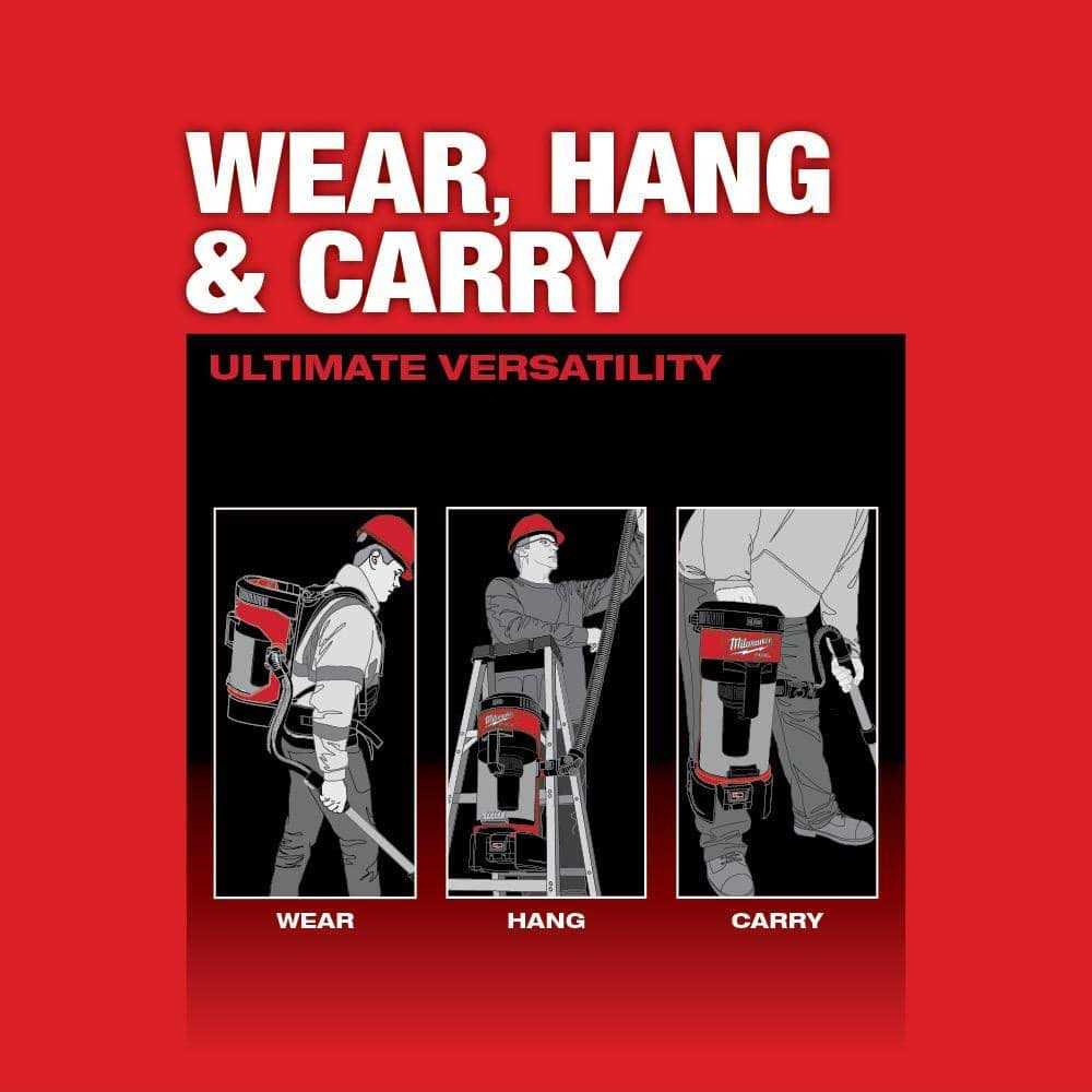 Milwaukee M18 FUEL 3-in-1 Backpack Vacuum - 0885-20
