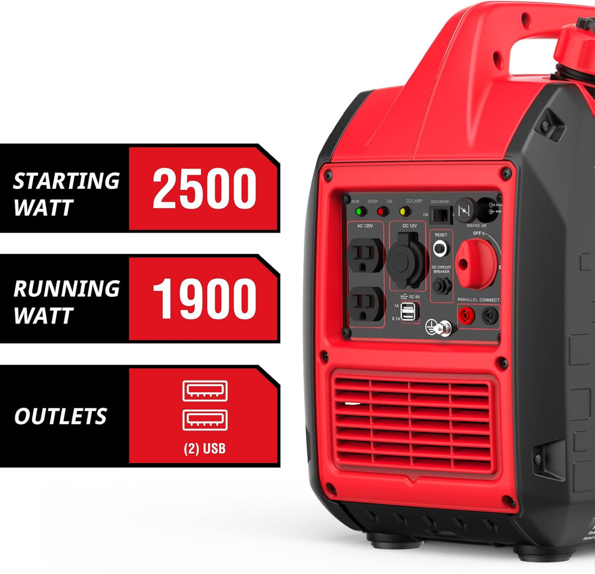 PowerSmart 2500-Watt Portable Inverter Generator