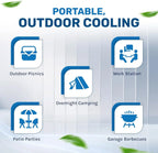 Hessaire Evaporative Air Cooler, 1300 CFM, 2-Speed Fan, 4.8-Gallon Tank, 53.4 dB, 500 Sq. Ft., White - MC18M