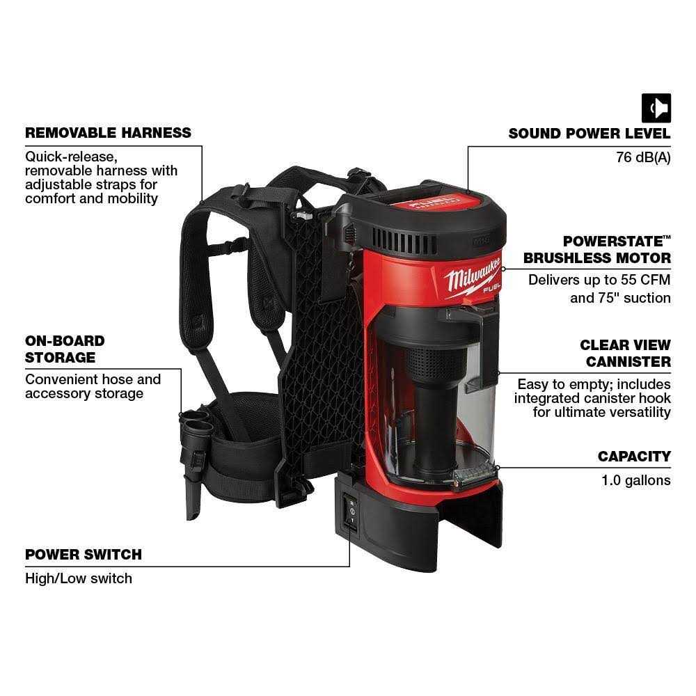 Milwaukee M18 FUEL 3-in-1 Backpack Vacuum - 0885-20
