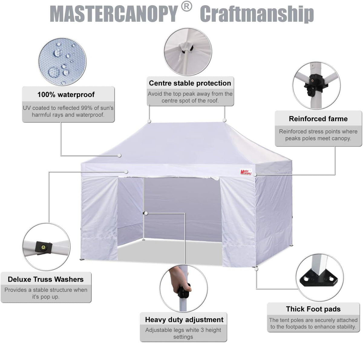 MASTERCANOPY Heavy Duty Pop-Up Canopy Tent With Sidewalls, 10x15 White - PKG