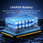 IEE Portable Power Station 5120Wh 120/240V 5000W LFP Battery - SP5000