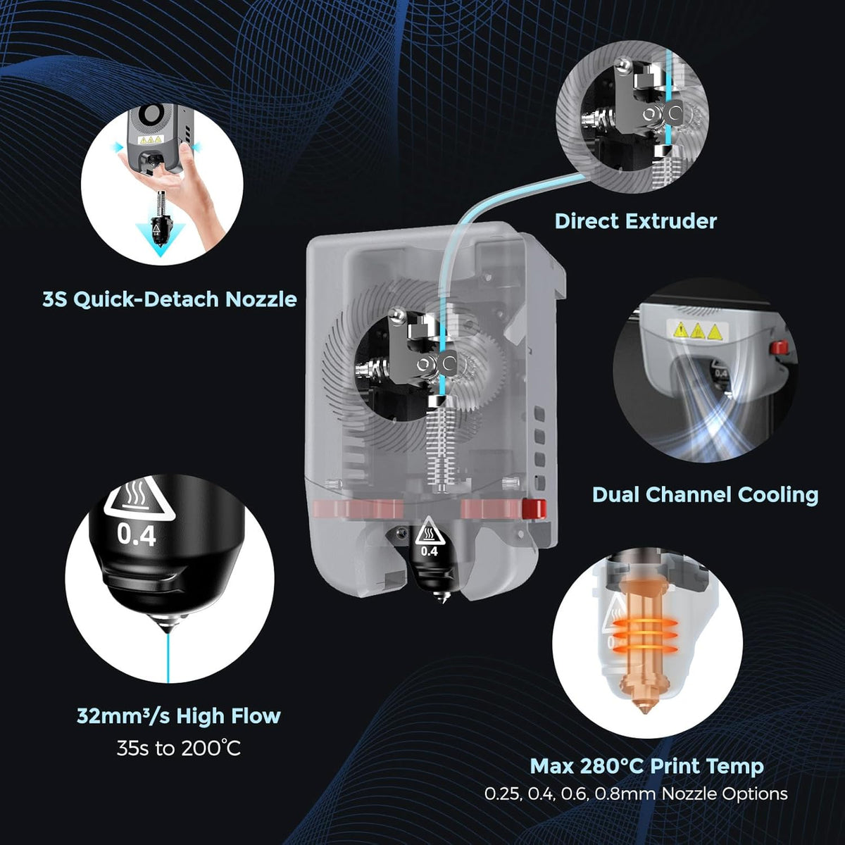 Flashforge High-Speed CoreXY 3D Printer, 220 x 220 x 220 mm - Adventurer-5M / Adventurer-5M Pro