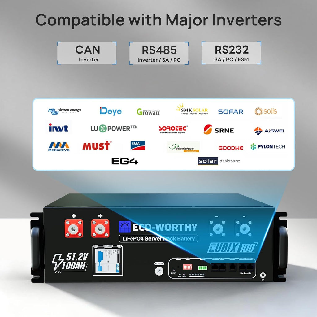 ECO-WORTHY 48V 100Ah 5120Wh LiFePO4 Server Rack Battery With Bluetooth - Cubix 100