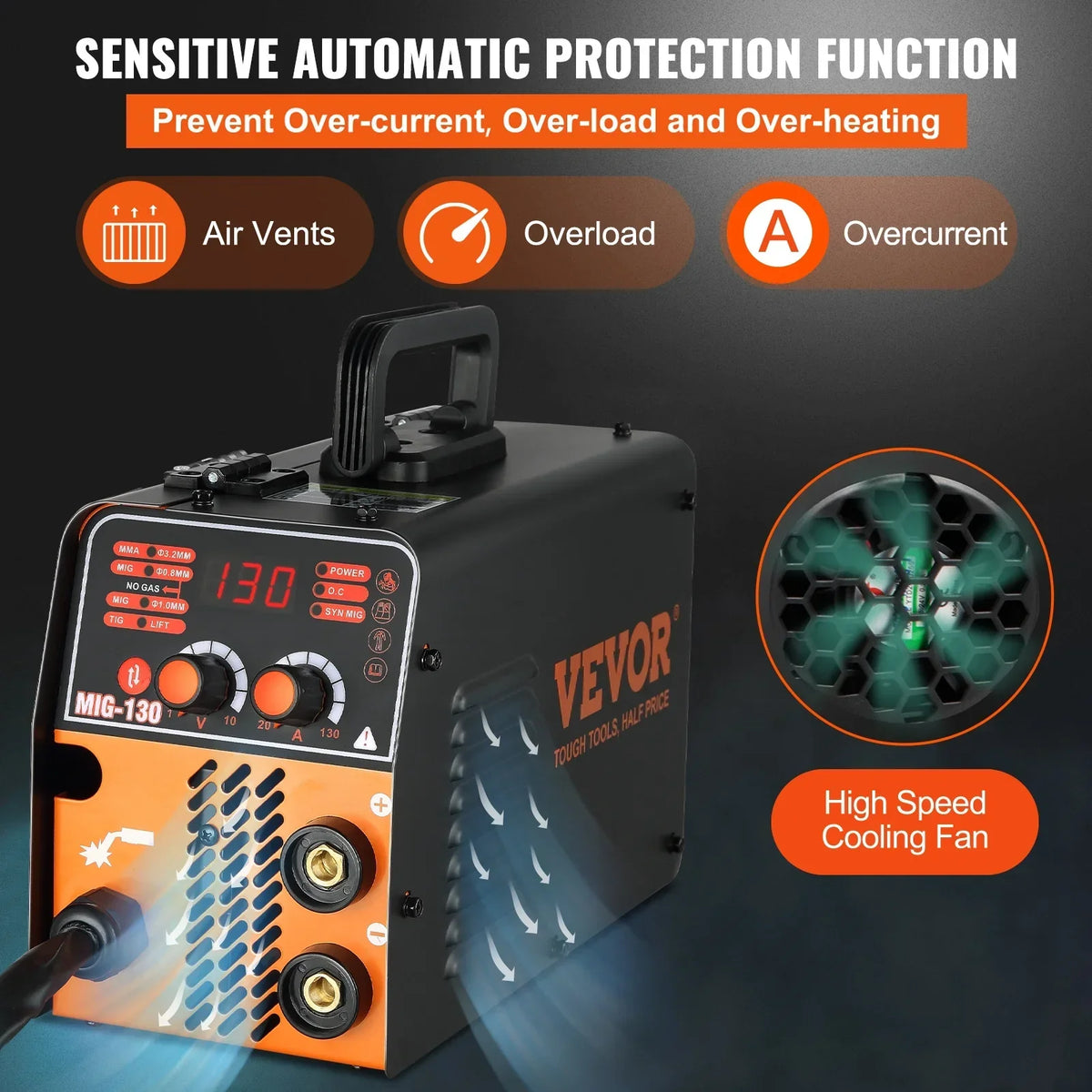 BENTISM MIG Welder Welding Machine 130A Flux Core 3-in-1 MMA/MIG/Lift TIG Welder