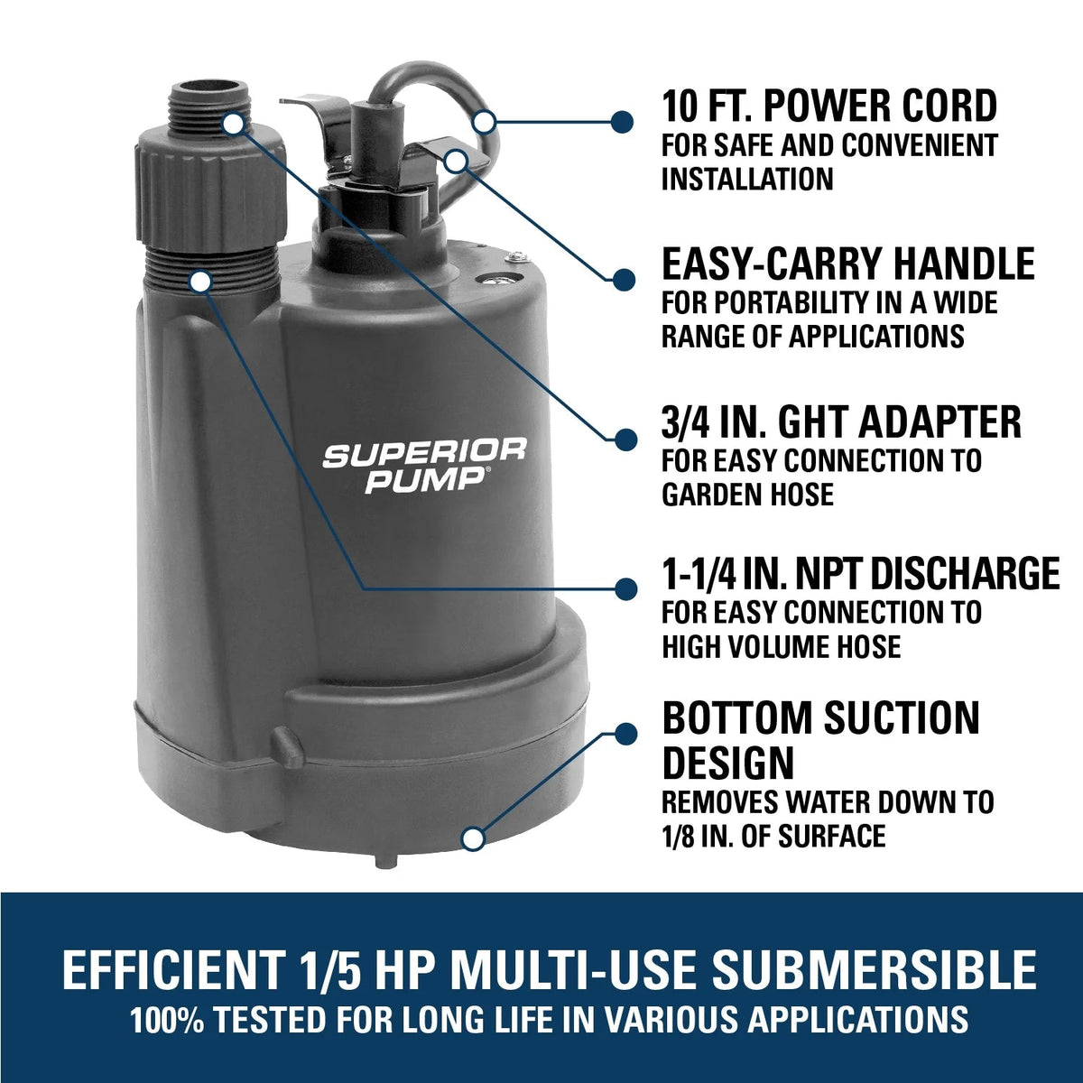 Superior Pump 1/5HP Multi-Use Submersible Utility Pump With 25-Foot Hose Kit - 91027