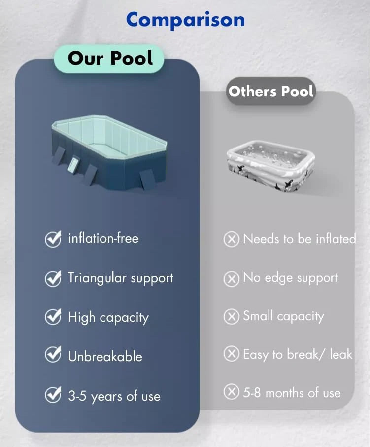 LZMZMQ Above-Ground Rectangular Swimming Pool, 160L x 120W x 47H Centimetres, Clear Wood