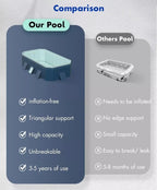 LZMZMQ Above-Ground Rectangular Swimming Pool, 160L x 120W x 47H Centimetres, Clear Wood