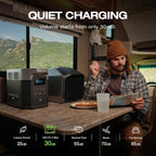 Portable Power Station, 2400W, 2048Wh - delta-2-max-2048wh