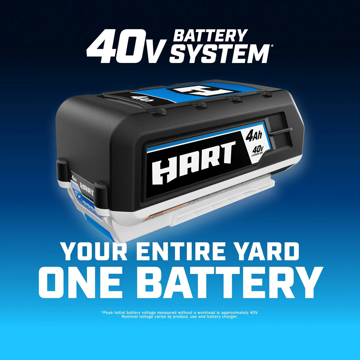 HART 40V 4.0Ah Lithium-Ion Battery - HLBP021A