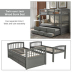 Twin-Over-Twin Bunk Bed With Trundle, Ladder, Safety Rail, 3 Drawers, Plywood, MDF and Pinewood - Gray