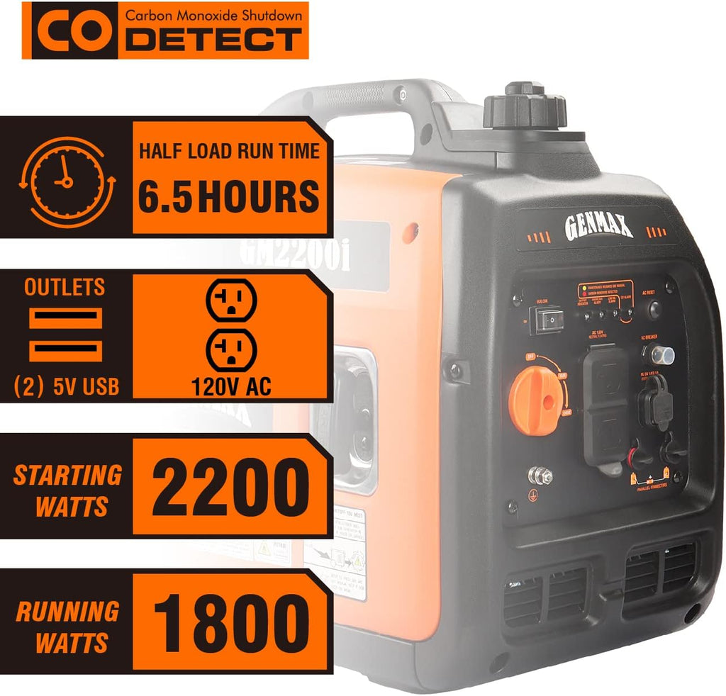 GENMAX Gas Inverter Generator - 2200 Starting Watts / 1800 Running Watts