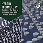 HexClad 12 Hybrid Pan