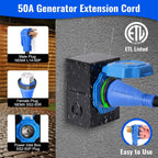 Seeutek 50 Amp 30 Ft Generator Extension Cord With Power Inlet Box And Interlock Kit - NEMA 14-50P/SS2-50P