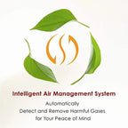 FOTILE Pixie Air Series Slim Line Under-Cabinet Range Hood With WhisPower Motors And Capture-Shield Technology - UQG3002