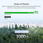 Portable Power Station, 2400W, 2048Wh - delta-2-max-2048wh