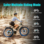 AMYET 26 x 4 Fat Tire Electric Mountain Bike, 48V 15Ah, 7-Speed - EB26