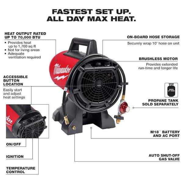 Milwaukee M18 Forced Air Propane Heater, 70,000 BTU With 5.0Ah Battery