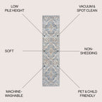 Bohemian Medallion Low-Pile Machine-Washable Area Rug, Cream And Terra
