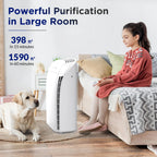 Membrane Solutions Air Purifier For Home, Room Up To 1590 sq ft - MSA3