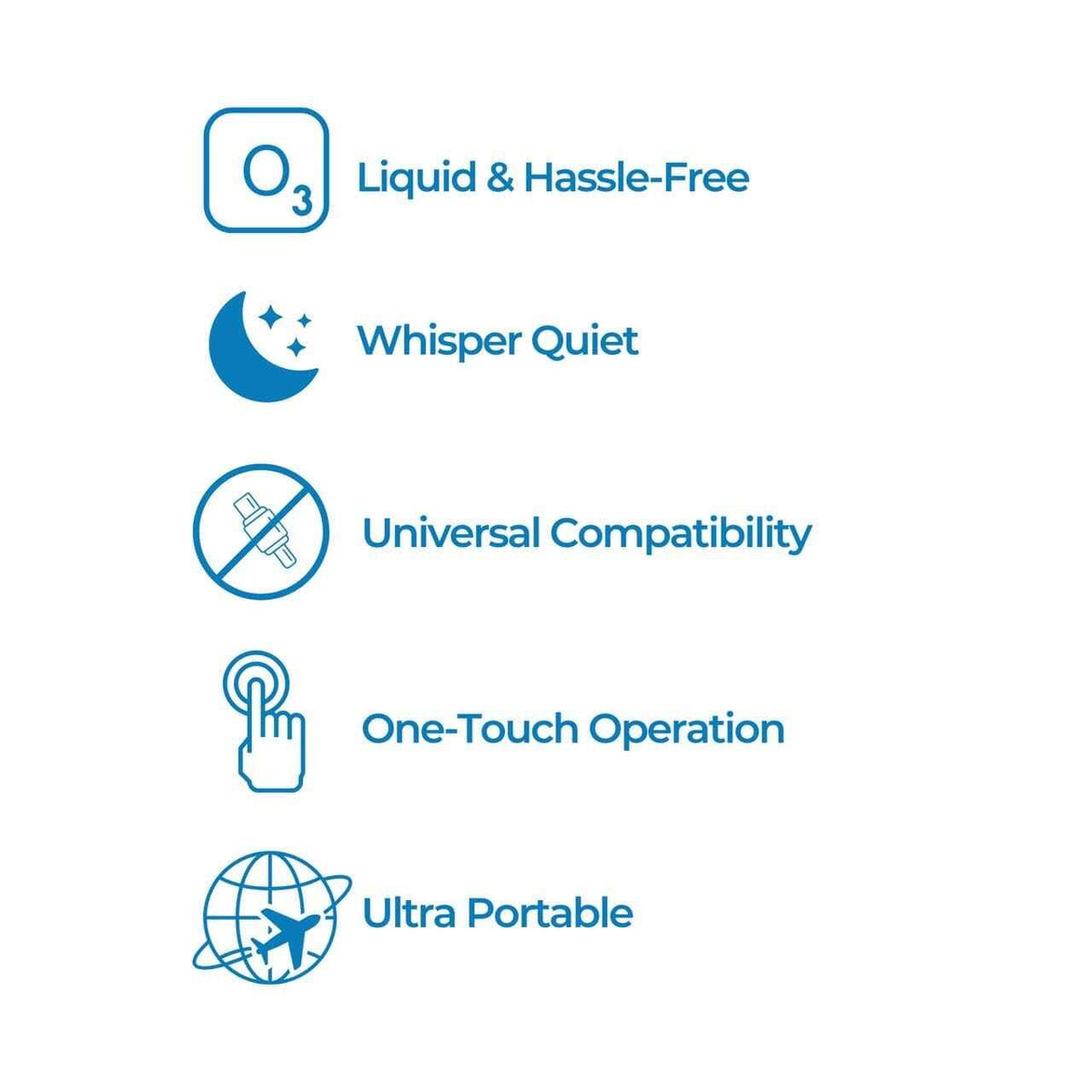Respify CPAP/BIPAP Cleaner And Sanitizer