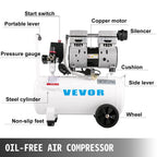 BENTISM Pancake Air Compressor 6.6 Gallon Steel Tank, 1 HP, 750W, 115 PSI