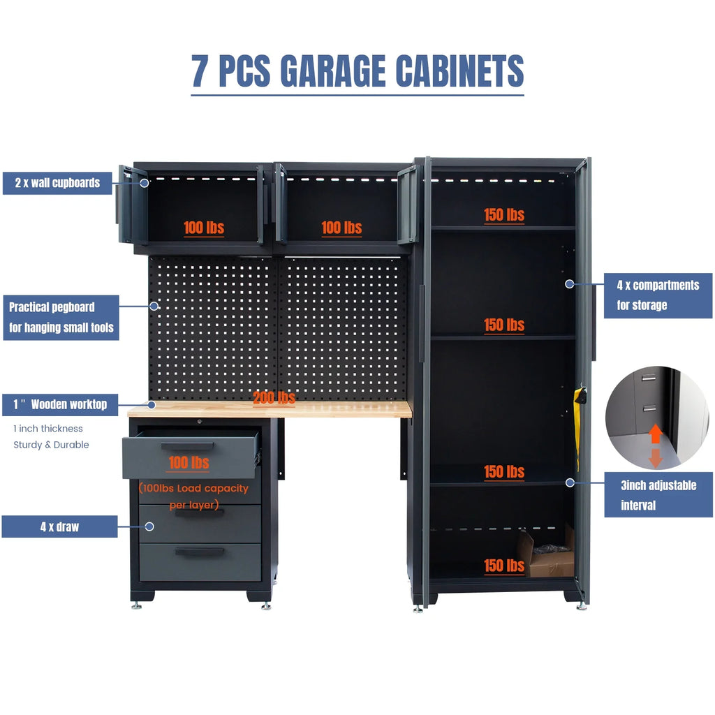 HPDMC 7-Piece Metal Garage Cabinet System With 4-Drawer Roller Cabinet, 47.2 in Workbench And Pegboards