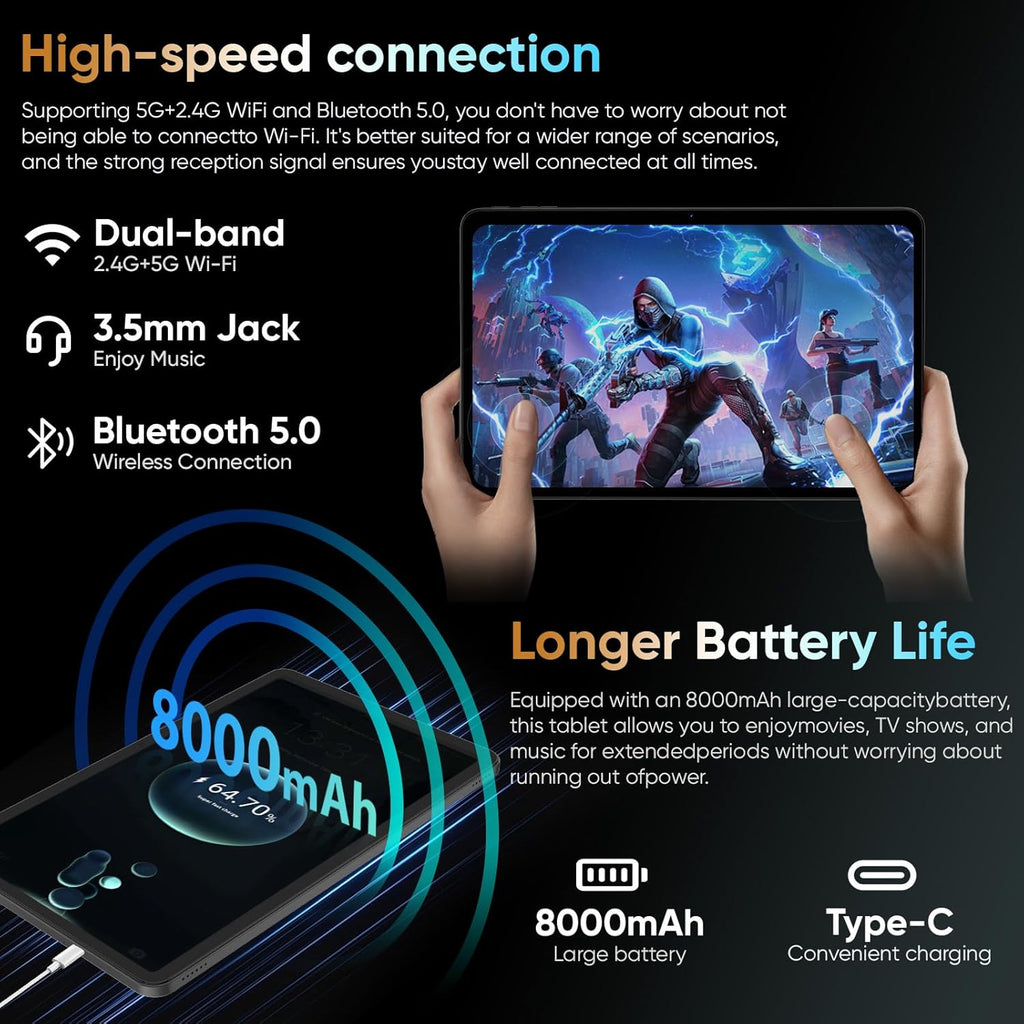 12 Inch Android 16 2-in-1 Tablet, 36GB RAM, 128GB Storage With Keyboard Case - E50