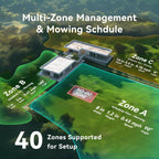 Neomow Robot Lawn Mower, 0.75 Acre, 3D LiDAR SLAM+Vision, 4G - X SE