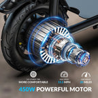 5TH WHEEL Electric Scooter With Seat And Carry Basket, 450W, 36V, 20-Mile Range, 15.5 Mph, 12 Inch - W18S