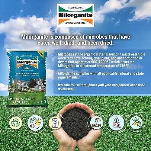 Milorganite Nitrogen Fertilizer 6-4-0