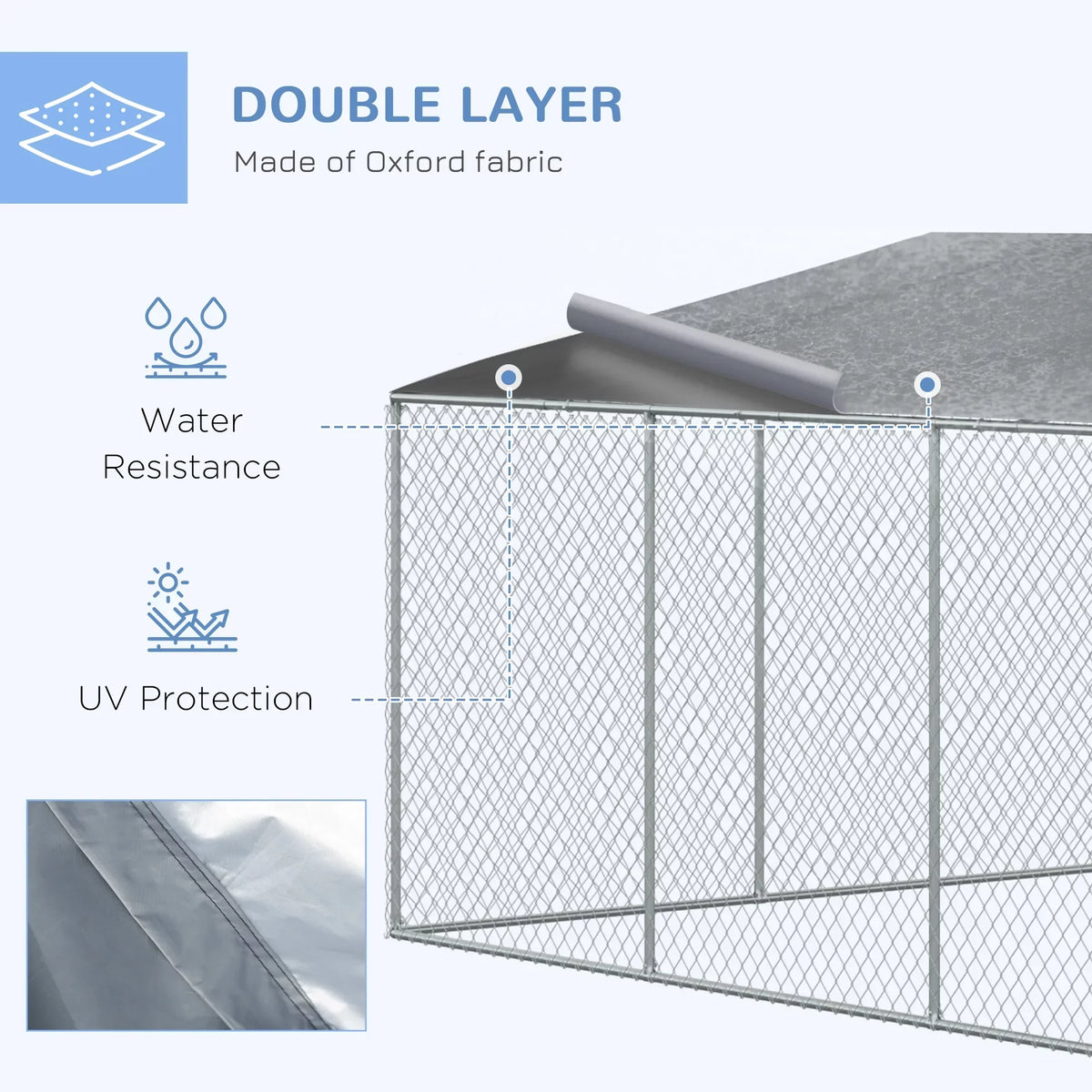 PawHut Dog Kennel Playpen With Waterproof Cover, 15' x 15' x 7.5' - D02-049V02
