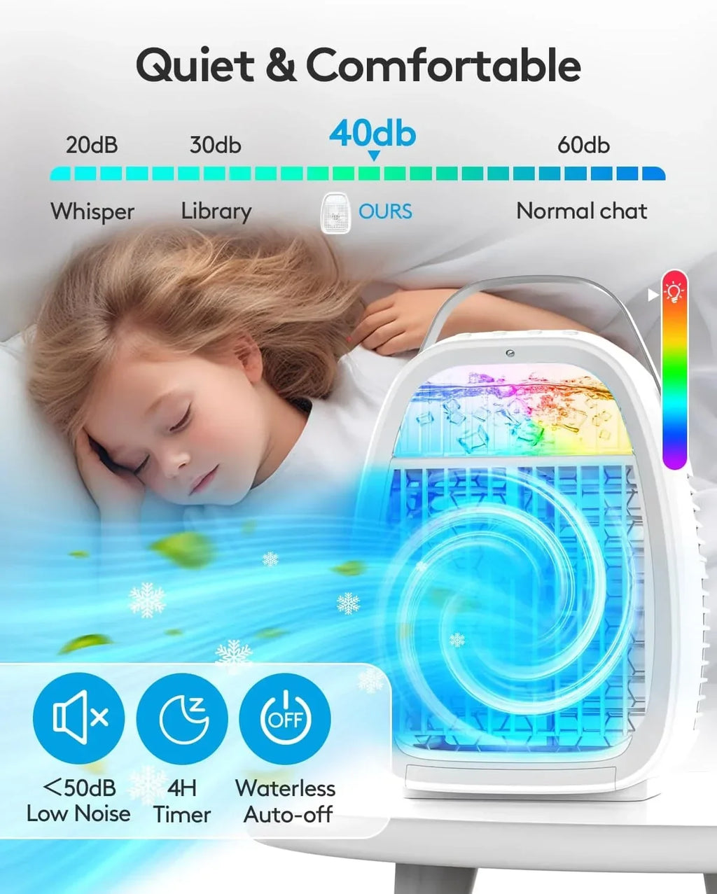 JYew Portable Evaporative Air Cooler Fan With 1000 ML Water Tank