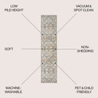 Bohemian Medallion Low-Pile Machine-Washable Area Rug, Cream And Terra