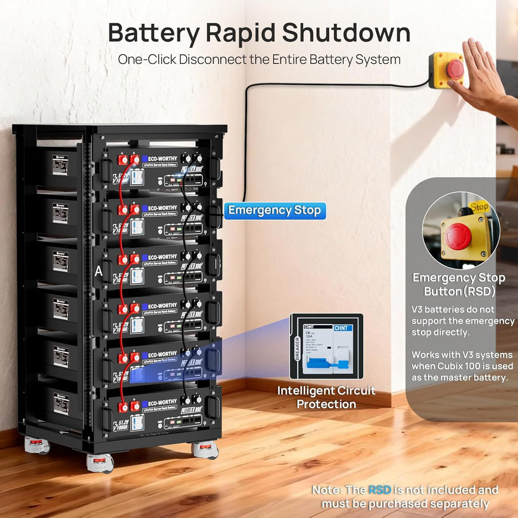 ECO-WORTHY 48V 100Ah 5120Wh LiFePO4 Server Rack Battery With Bluetooth - Cubix 100
