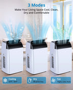EastVita Portable Air Conditioner 10000 BTU With Remote Control And Window Kit