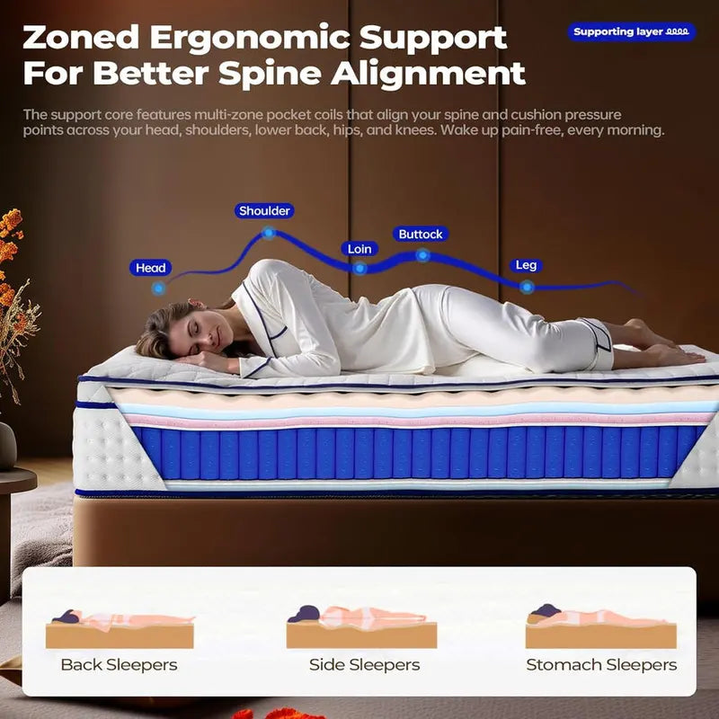 BCNUW King Hybrid Mattress, 14-Inch, Medium-Firm Support
