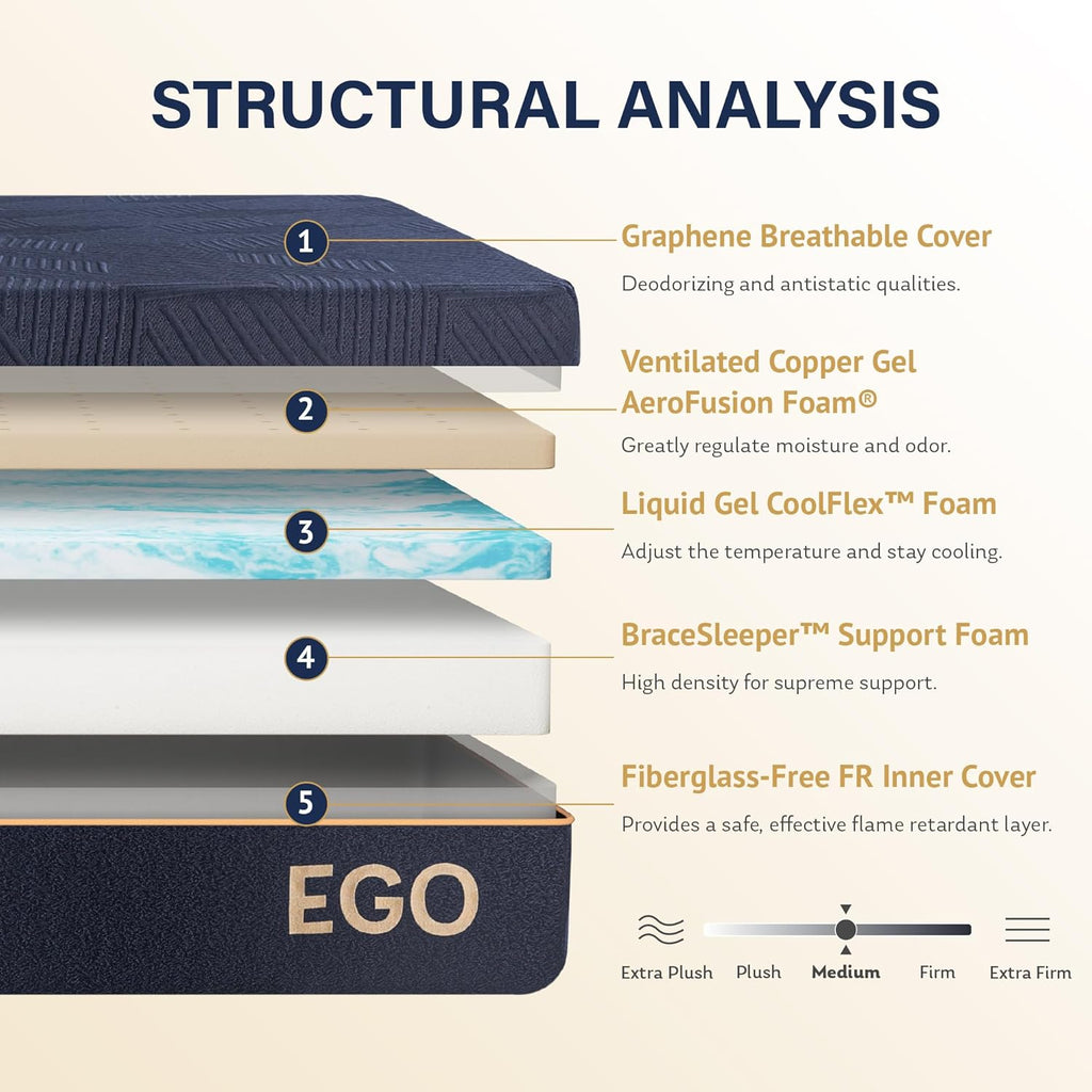 EGOHOME Queen Copper Gel Cooling Memory Foam Mattress, 60x80x12, Black