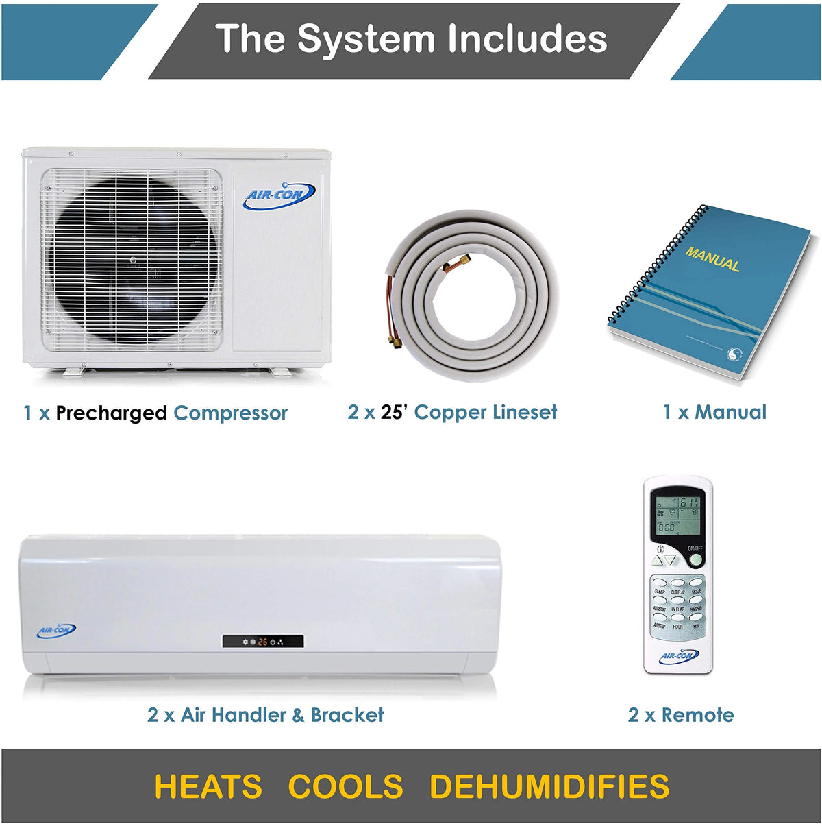 2 Zone Ductless Mini Split Air Conditioner, 9000/12000 BTU, 21 SEER