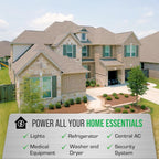 DuroMax Dual Fuel Portable Generator, 15 000-Watt, Gasoline and Propane, Remote Electric Start - XP15000HX