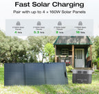 Portable Power Station, 2400W, 2048Wh - delta-2-max-2048wh
