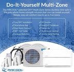 MRCOOL Multi-Zone DIY 2-Zone Ductless Heat Pump - White