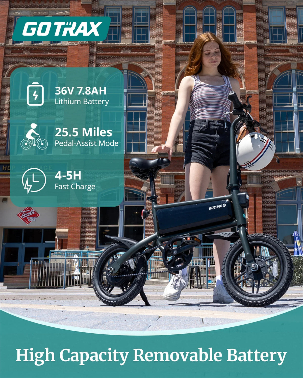 GOTRAX Folding Electric Bike For Adults And Teens, 14 inch, 250W, 15.5 mph, 15 Miles, Black - S2