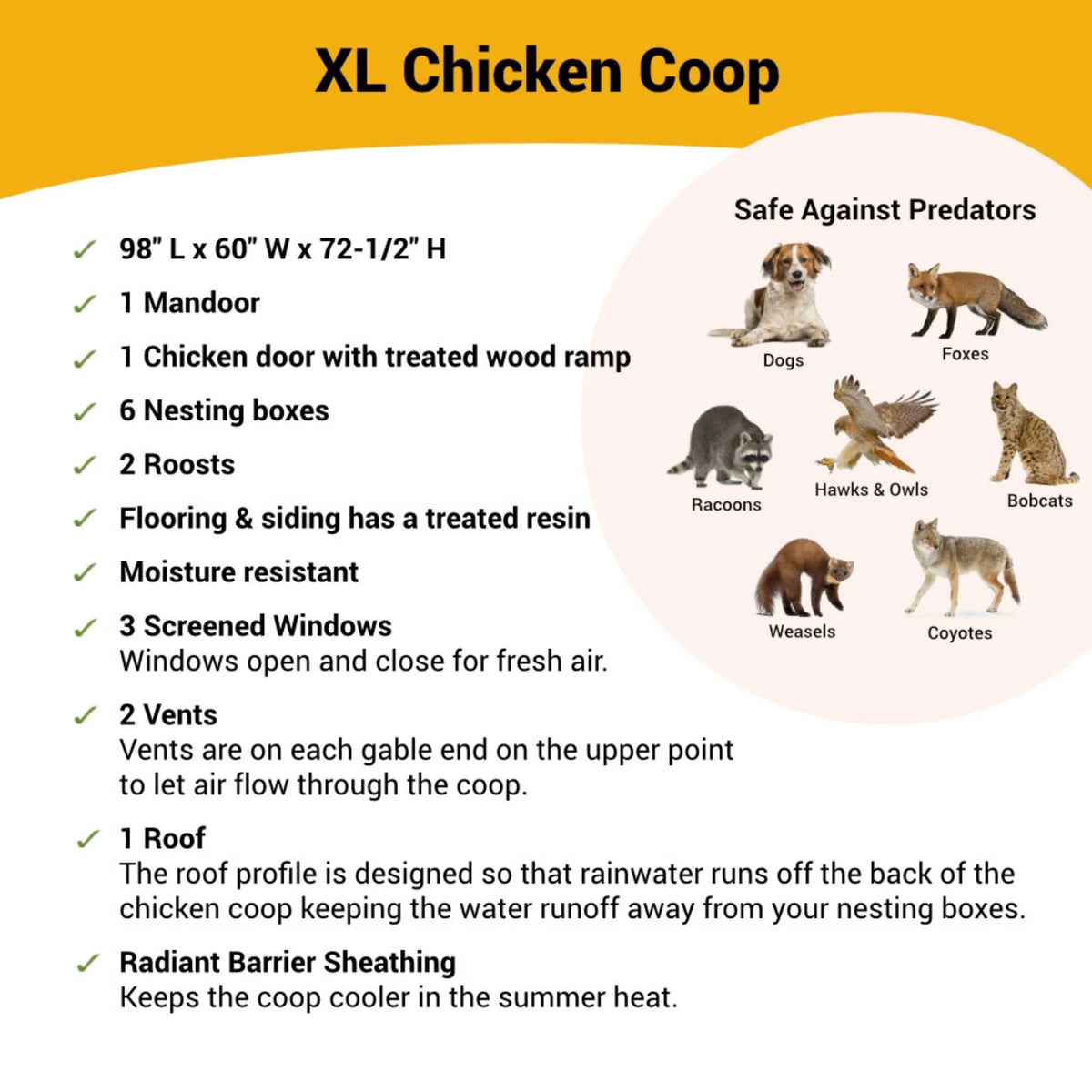 OverEZ X-Large Chicken Coop