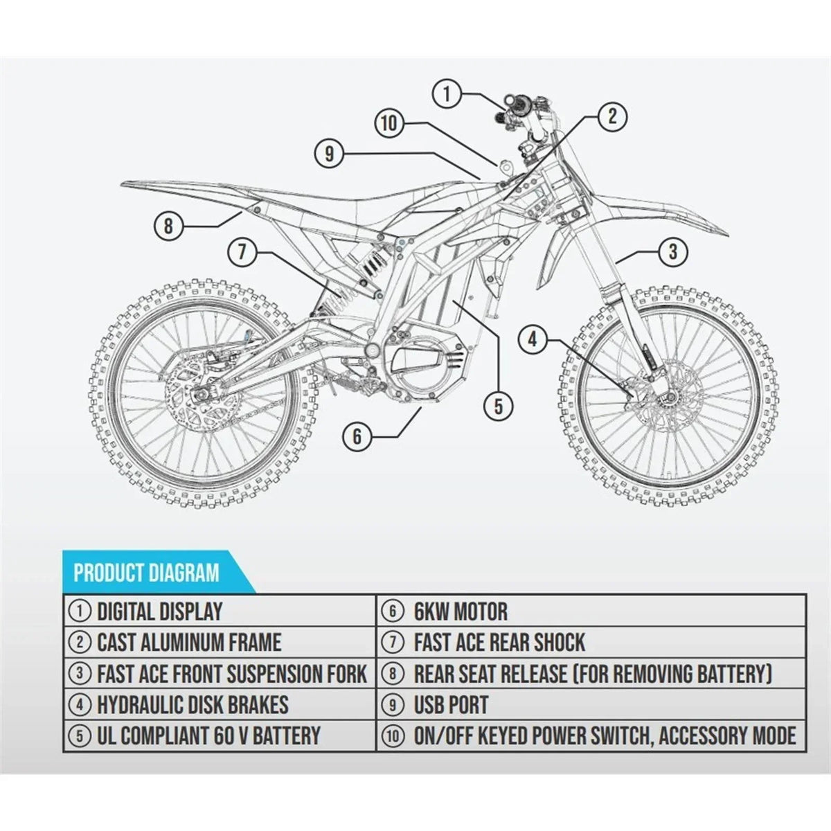 Off-Road Electric Dirt Bike - 6000W 60V