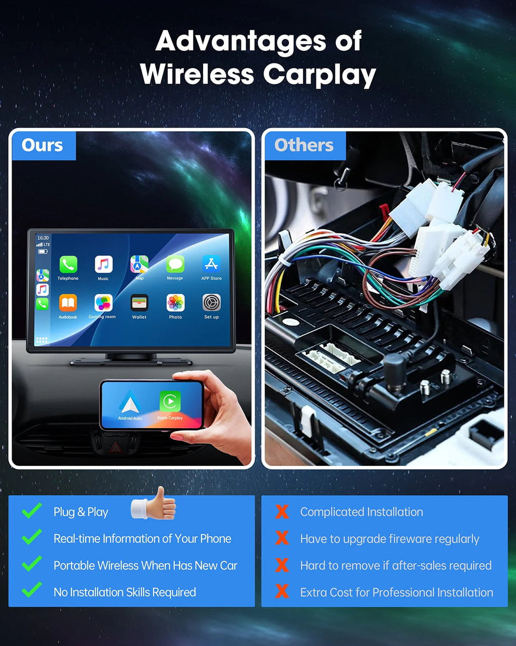 LAMTTO 9 inch Portable Wireless CarPlay Car Stereo With 2.5K Dash Cam, 1080p Backup Camera And 64GB SD Card
